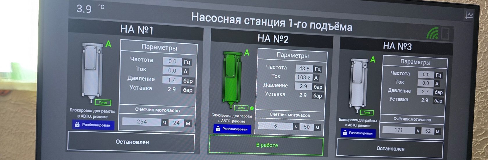 Как проводится автоматизация насосных станций?